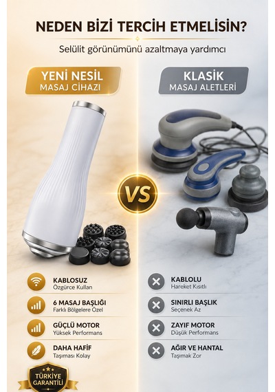 Ds5a G5 Tip Şarjlı Vücut Masaj Aleti Cihazı Sıkılaştırıcı Selülit Karşıtı Titreşimli Kas Gevşetici Beyaz