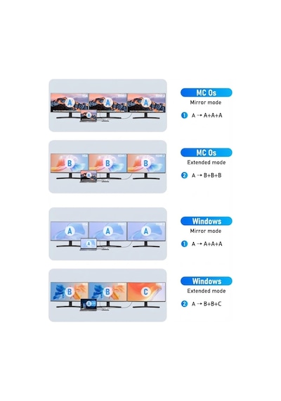 Lemorele Tc200, 13 İn 1 Type-c Hub Docking Çoklayıcı Çift Hdmı Vga Ethernet Rj45 100w Pd Şarj Usb Çoğaltıcı