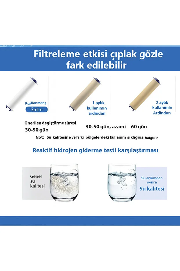 Filtreli Duş Başlığı Klor Kireç Azaltıcı Yüksek Basınçlı Tasarruflu Siyah