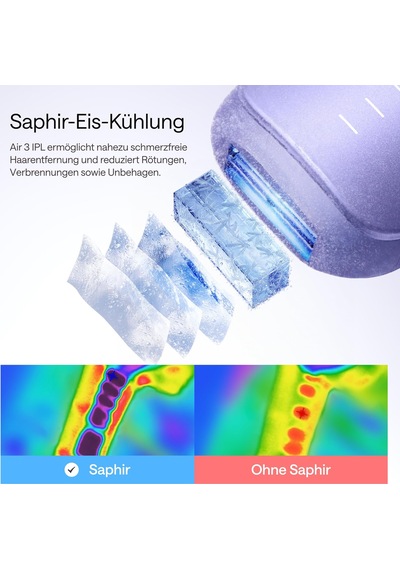 Evde Yüz Ve Vücut İçin Ulike Air 3 Deluxe Ipl Cihazı Epilasyon, Lazer Epilasyona Alternatif, Kalıcı Epilasyon İçin Safir Buz Soğutucu, Uv Sterilizatör Ve Aloe Jel İle, Mor Evde Yüz Ve Vücut İçin Ulike Air 3 Deluxe Ipl Cihazı Epilasyon, Lazer Epilasyona Alternatif, Kalıcı Epilasyon İçin Safir Buz Soğutucu, Uv Sterilizatör Ve Aloe Jel İle, Mor