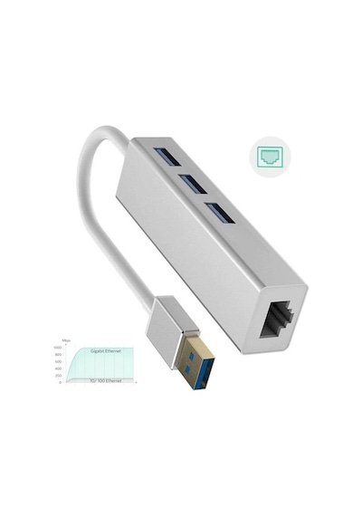 Daytona Fc06 Usb To 3 Usb Ethernet Kablolu Çevirici Hub