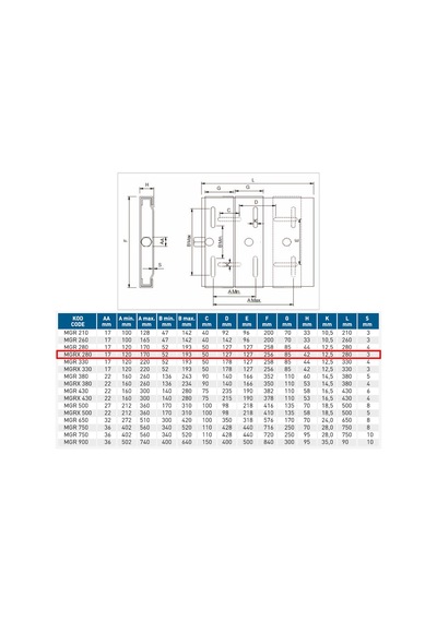 Gülöz Mgr 280 90l Motor Tipi Motor Gergi Rayı Motor Kızağı