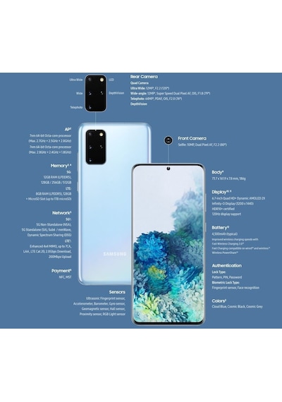 Yenilenmiş Samsung Galaxy S20 8 GB 128 GB A Kalite (12 Ay Garantili)