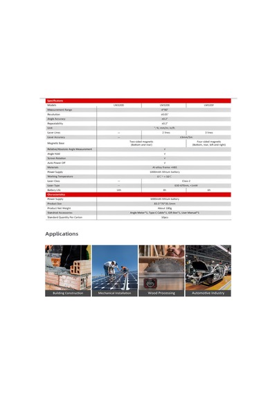 Rend Unı-t Lm320d Lm320e Lm320f Laser Inclinometer Digital Angel Meter With Absolute Relative Angle Measurement Magnetic
