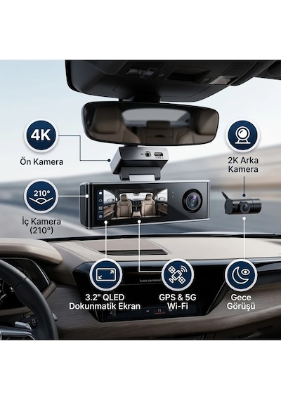Dash Camera RS-DX 4K + 2K + 2K