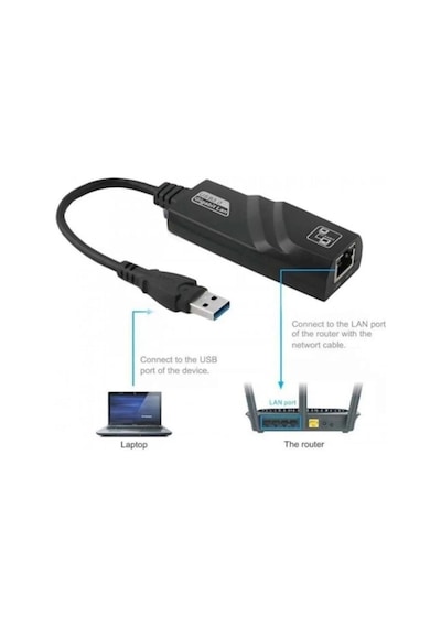 Yenilzd Usb3.0 Gigabit Ethernet Adapter 1000mbps Rj45 Network