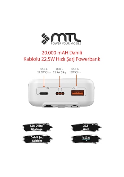 20000 Mah 22.5w Süper Hızlı Şarj Dahili Kablolu Dijital Led Göstergeli Pd Ve Qc 3.0 Powerbank Mt4320 Beyaz