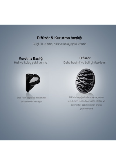 Arzum AR5060 Trendcare Saç Kurutma Makinesi