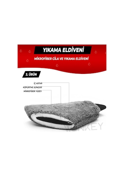 - Mikrofiber Oto Yıkama Temizleme Seti Araç Kurulama Havlusu + Otomobil Cam Bezi + Araba Yıka