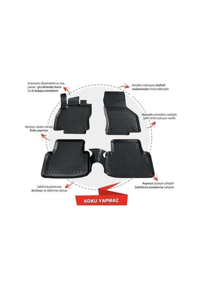 Rizline Seat Toledo 2005-2012 3D Havuzlu Bej Paspas