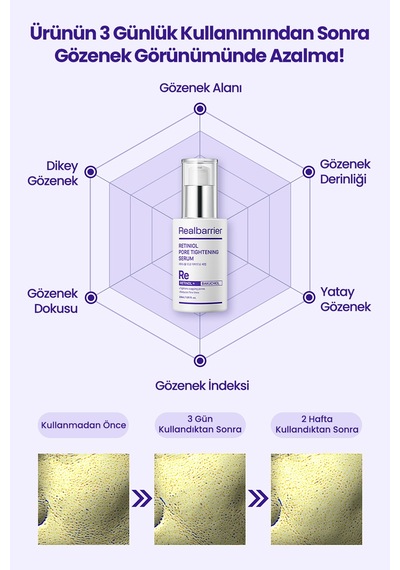 Gözeneklere Sıkı Görünüm Sunan, Retinol İçerikli Serum Realbarrıer Retiniol Pore Tightening Serum