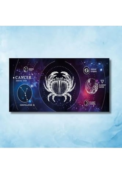 Panoramik Kanvas Astroloji Zodiac Yengeç Burç Özellikleri Tablo, 120 X 60 -