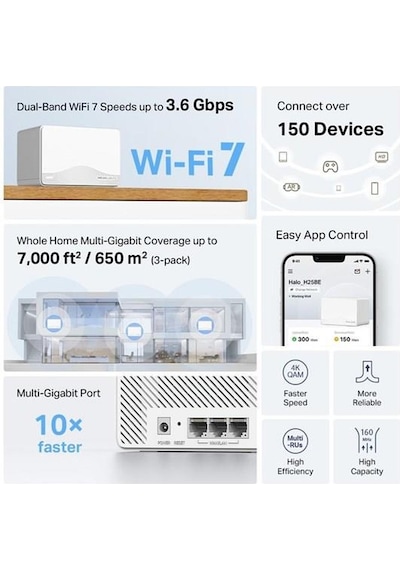 Mercysys Halo H25be 2-pack Wıfı7 Be3600 Dual Band Router 2-li Paket