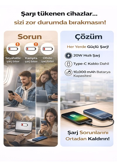 10000mah Karbon Stil Powerbank Dahili Type-c Kablo 20w Hızlı Şarj Taşınabilir Şarj Cihazı Lacivert