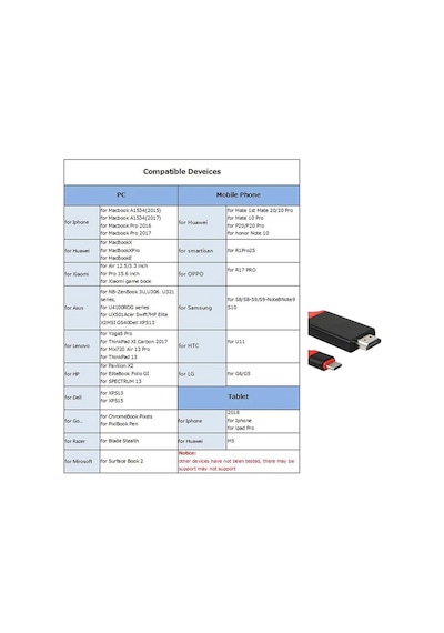 Type C To Hdmı Kablo Type-c 4k Hdmı Hdtv Çevirici Kablo 2m