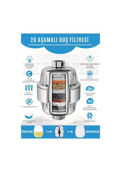 Duş Filtresi, Duş Arıtma Cihazı 20 Katmanlı Filtreleme