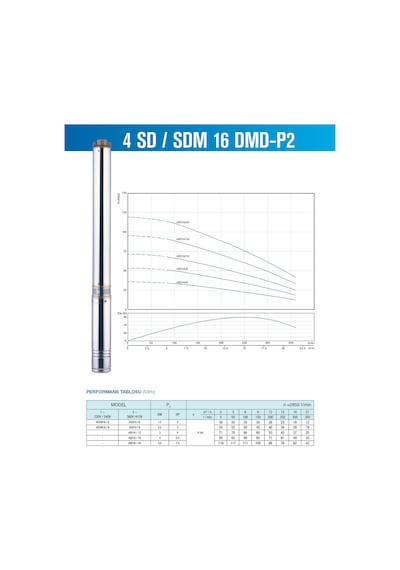 Alarko 4Sd16 12 4Hp 380V Trıfaze Dalgıç Pompa