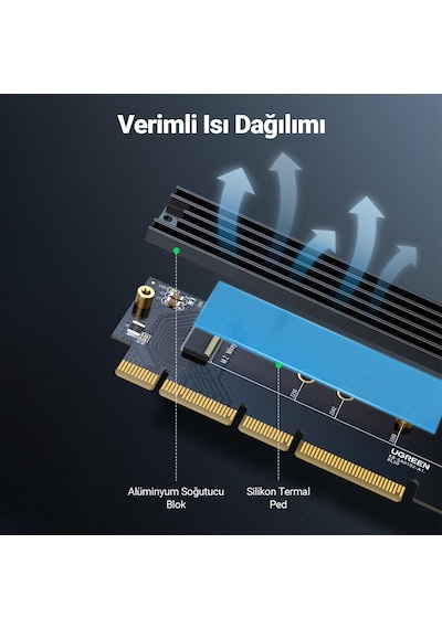 Ugreen PCIe 4.0 x4 x8 x16 Uyumlu 64Gbps NVMe M.2 SSD Dönüştürücü Adaptör