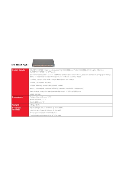 Avaya AL3500B12-E6 Ethernet Routing Switch 3550T-PWR