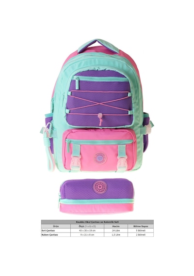 Kaukko Mesh Mint Kız Çocuk Yeşil - Mor - Pembe Okul Sırt Çantası Ve Kalem Çantası Seti - Setkk-k1851c
