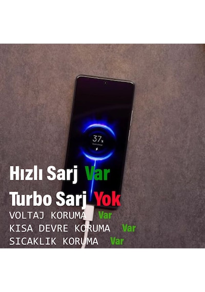 Xiaomi Mi 10t Pro Şarj Aleti 33w Hızlı Şarj Adaptörü Ve 5a Kablosu