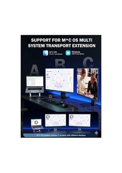 Lemorele Hd30 Type-c To Çift Hdmı 4k 30hz + 1080p 60hz Dual Çoklayıcı Görüntü Aktarıcı Dönüştürücü Adaptör