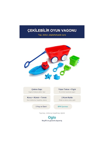 Gezgin Vagon Plaj Seti Çekilebilir Kum Oyuncağı, Tekne+kova+kürek 6 Parça Set 3+ Yaş
