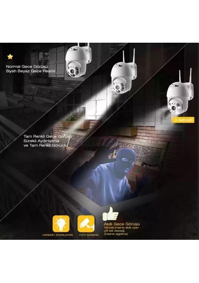 Zhltools 2.0 Mp Hd Lens 3.6mm Ip Smart Wifi Network Tf Card Güvenlik Kamerası Wifi Kamera
