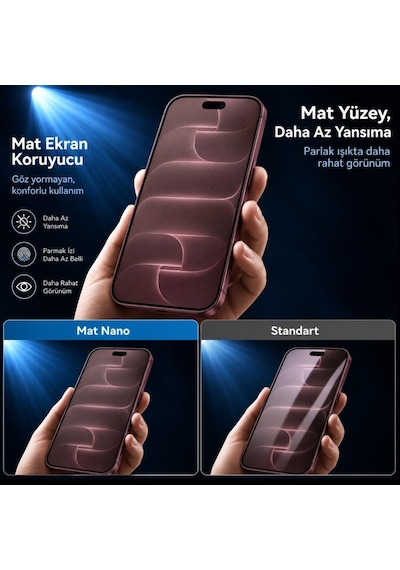Apple İphone 18 Pro Max İle Uyumlu Mat Ekran Koruyucu A3717 6.9 İnç Yansıma Ve Parlama Azaltıcı