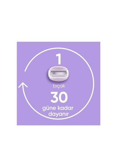 Comfortglide Breeze Kadın Tıraş Makinesi + Yedek Tıraş Bıçağı 2'li