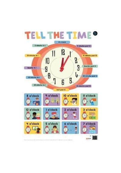 Tell The Time Poster