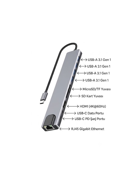 Microcase 10 İn 1 Type-c Hub Çoklayıcı - 4k 60hz Hdmı, Rj45 Gigabit Ethernet, Pd Şarjlı Dönüştürücü Adaptör-al5813