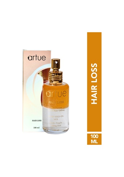 Hair Loss Saçlar İçin Aromaterapik Saç Bakım & Yenilenme Spreyi