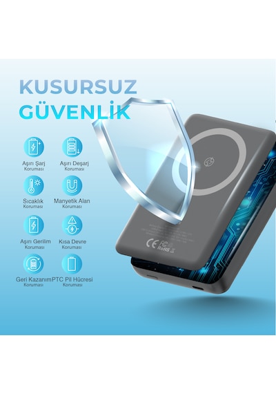 Woyax Magsafe Powerbank 360 Standlı Metal 10.000mah 20w Hızlı Taşınabilir Şarj Cihazı Stand Apple Uyumlu iPhone 11 12 13 14 15 16 Samsung-xiaomi  Siyah