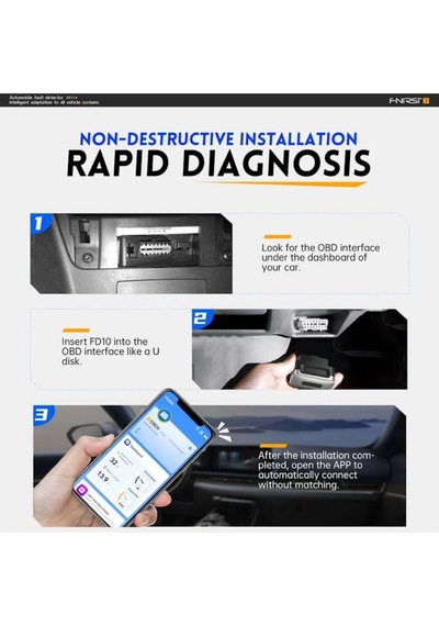Fnirsi Fd-10 Obd Araç Arıza Tespit Cihazı Obd2