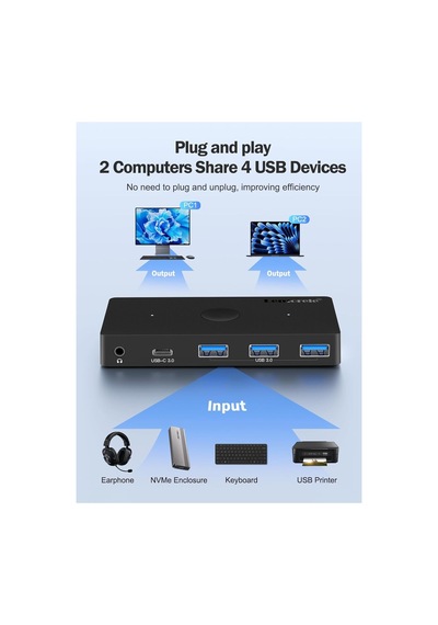 H100, 2 Bilgisayar İçin Usb 3.0 - Type-c Switch Kvm, 3.5mm Ses Ve Mikrofon Destekli 4 Port Çoklayıcı