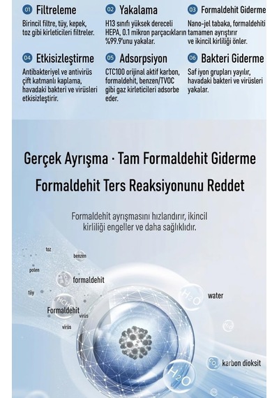 Arpag Import Oda Hava Temizleme Cihazı Hepa Filtreli Kedi Köpek Tuvalet Kokusu Temizleyici Altın - Çok Renkli