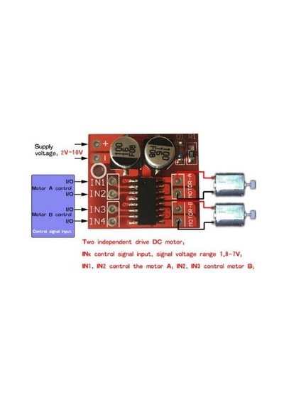 Elektronikport-Mini L298N Çift Motor Sürücüsü (H Bridge Motor Driver)