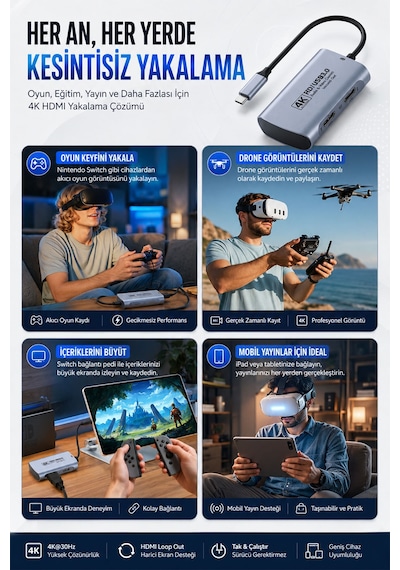 4k 60fps Video Yakalama Kartı, Usb 3.0 Hdmı Capture Card, 4k60 Geçiş Desteği, 1440p 144hz / 1080p 240hz, Ses Girişi Ve Mikrofon Çıkışı, Ps5, Xbox, Switch, Pc, Mac Uyumlu