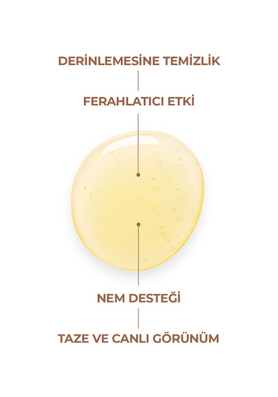Nhiel Thermal Siyah Nokta Karşıtı Yağ Bazlı Temizleyici 200 ml | Avokado Yağı, Aloe Vera