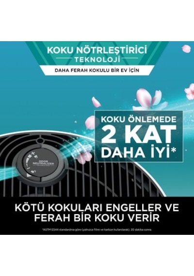 Shark Neverchange5 Clean Sense Iq Hava Temizleyicisi