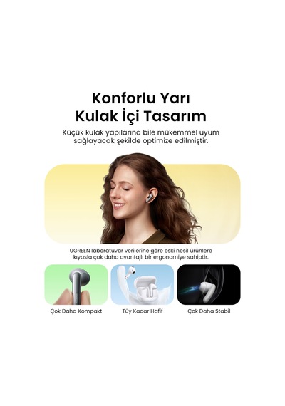 Ugreen Lightbuds Magic Aktif Gürültü Engelleyici Ekranlı Kablosuz Kulak İçi Kulaklık, 30 Saat Çalma Süresi, 6 Mikrofon, Anc, Beyaz, 65386
