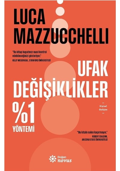 Doğan Novus Ufak Değişiklikler %1 Yöntemi - Luca Mazzucchelli