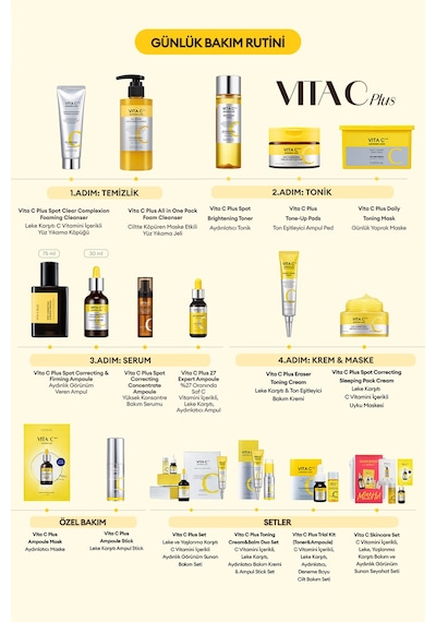 Leke Karşıtı Sıkı Görünüm Sunan C Vitamini Ampulü 75 Ml Vita C Plus Spot Correcting &firming Ampoule