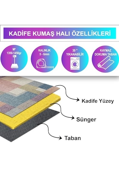 Tr Anika Kadife Pamuk Tabanlı Yıkanabilen Kaydırmaz Antibakteriyel Salon Halısı 100x150 Diğer