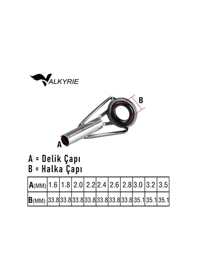 Valkyrie 80 Adet Olta Kamış Uç Yüzüğü Seti 10 Farklı Boy Seramik Halkalı Dolanma Önleyici Kılavuz Yüzük Seti