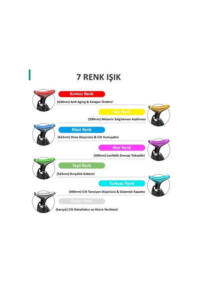 Valkyrie 7 Renk Titreşimli Yüz Boyun Ems Güzellik Cihazı Kırışık Gıdık Sarkma Giderici Siyah Siyah