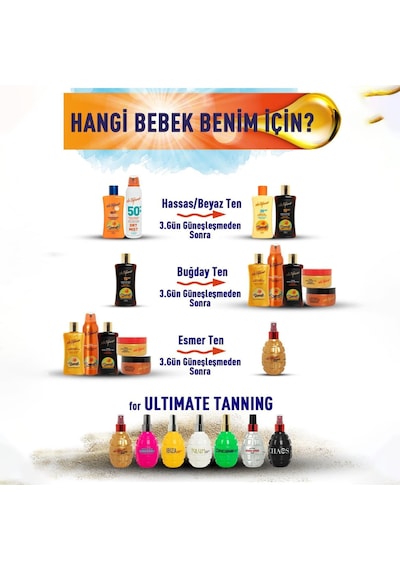 Eda Taşpınar Yoğun Bronzlaştırıcı SPF 0 (200ml) -  Lust & Whisper Body Mist 200ml