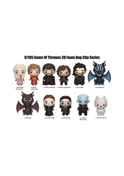 Game Of Thrones Klipsli Figür Sürpriz Paket - Mono/47185 - 1 Adet Fiyatıdır