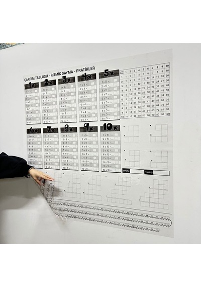 Buffer Çarpım Tablosu Ezberleme Manyetik Duvar Stickerı 105 X 100 Cm Çok Renkli